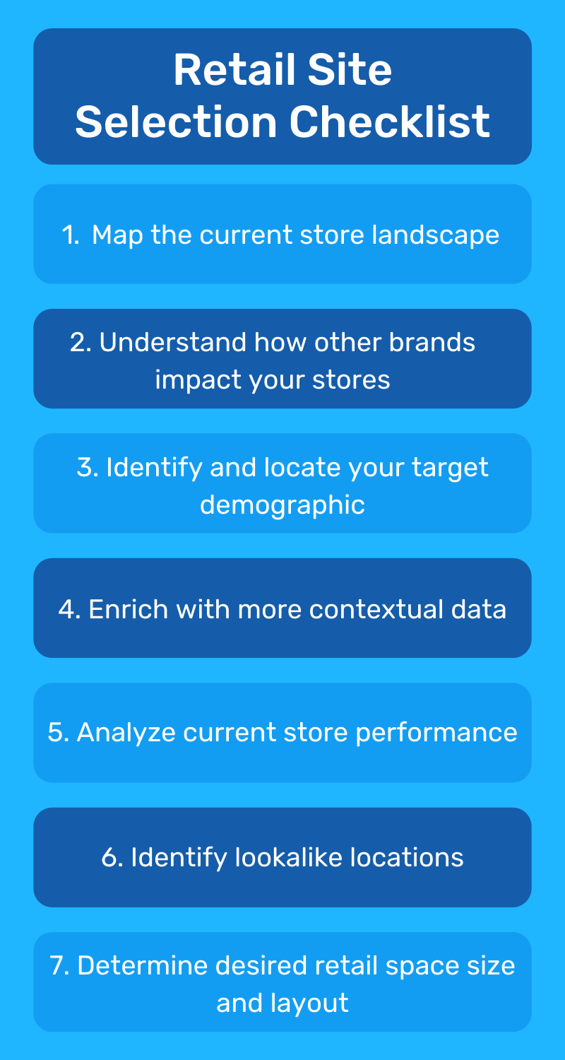 Retail Site Selection Checklist 7 Steps for Choosing a New Location